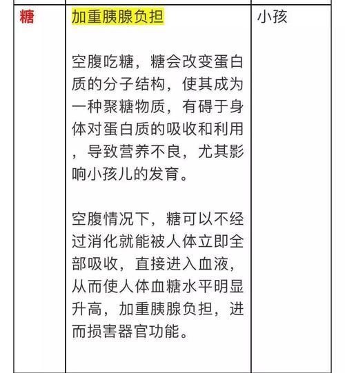 高血脂|高血压和高血脂的人该怎么吃？一张表格全说明白了，建议了解一下