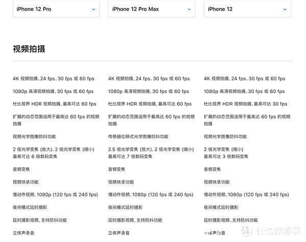 iphone|有几个iPhone 12的细节你可能没发现，简单来聊聊