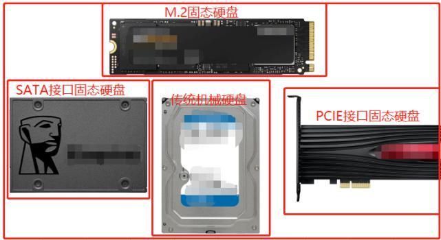 结构|你真的懂电脑吗别以为你会玩电脑就一定懂电脑