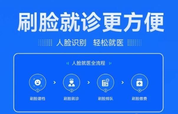 结算|泉州市正骨医院就医模式再升级！刷“脸”就医的时代来了