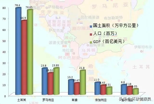 定都|希腊:收复并定都伊斯坦布尔,希腊人的“大国梦”从何而来?