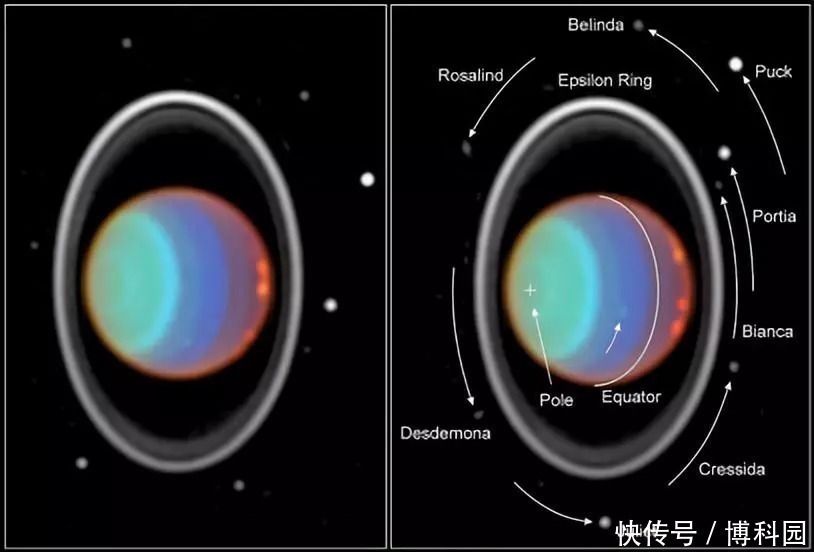 水冰 太阳系最特殊,倾斜度达到98度,最新揭示了天王星的怪异起源