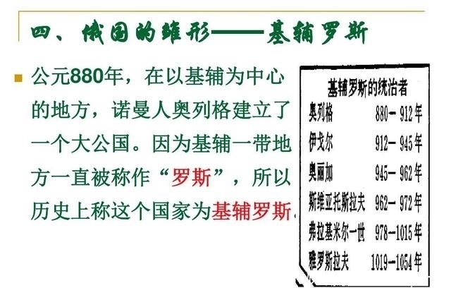领土|俄国的形成和领土扩张,是怎么从一个小国变成横跨亚欧的大国的