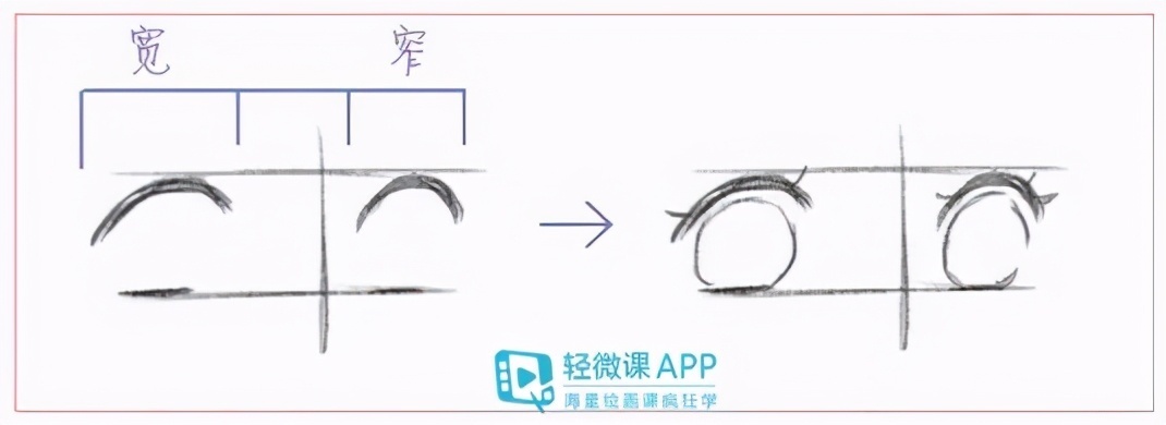 怎么画好动漫人物线稿？动漫人物线稿绘制诀窍！