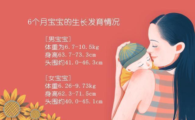 喂养|6个月是宝宝成长分水岭，宝妈要牢记5个关键点，孩子发育快人一步