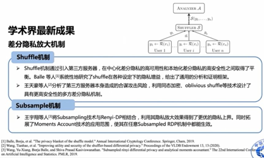 隐私计算|浙江大学求是讲席教授任奎：隐私计算的前沿进展