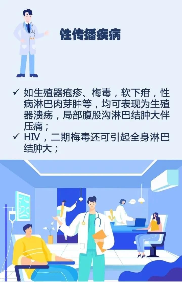 摸到淋巴结，是不祥之兆吗？浅表淋巴结肿大的9种常见原因