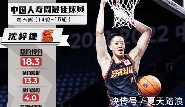 布克|4連??！偽強(qiáng)隊(duì)為何只是缺少一個沈梓捷，深圳隊(duì)就如此不禁打