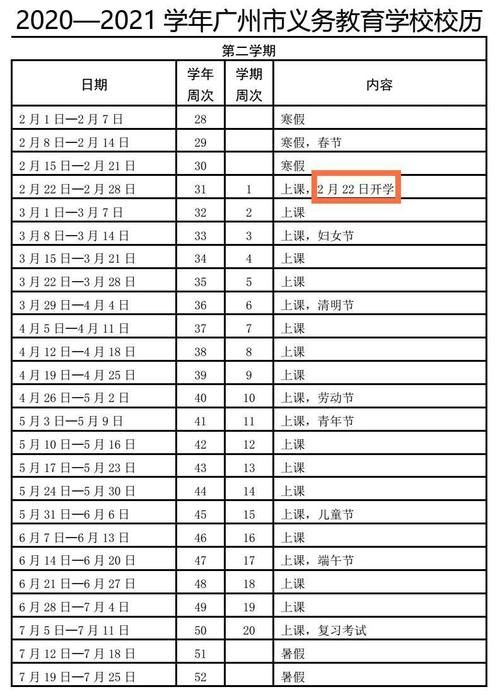 重要！2021广州中考重要时间节点