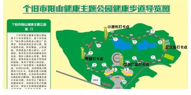 小姐姐|想变美？想健康？个旧人，这个小程序码你值得拥有