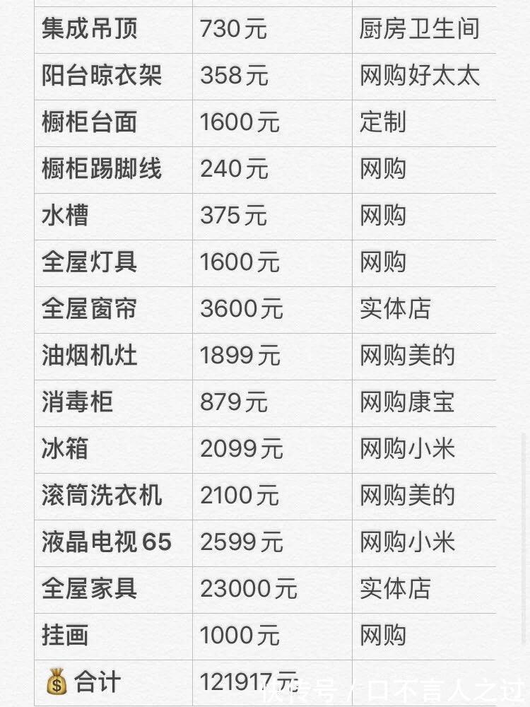 三居室|100平的房子，花了12万装修，多亏有个能干的木工老爸，内附清单