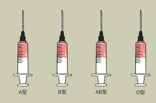 吃素|血型不同,饮食有差别?A型血爱吃素,O型血爱吃肉,是真是假?