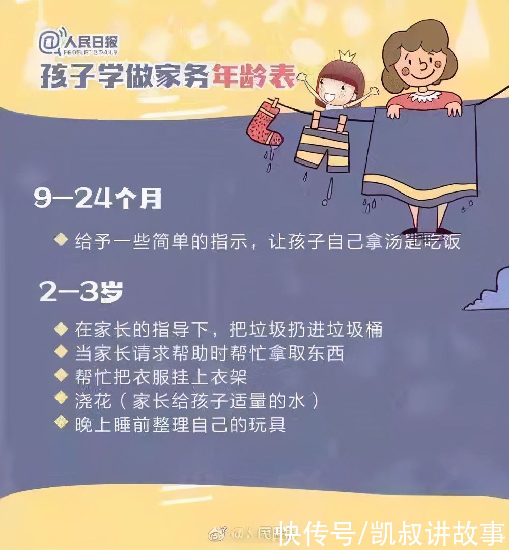 孩子|儿童做家务年龄对照表，舍不得用孩子才会耽误他