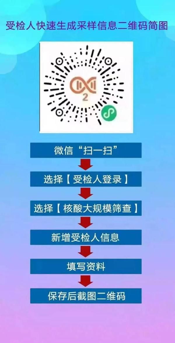 通告|17日广东新增本土确诊病例4例！广州、深圳、珠海发布最新通告