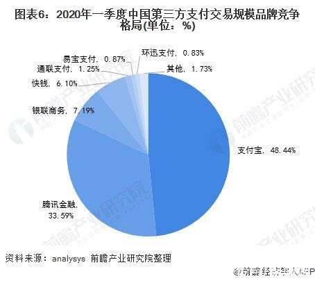 前瞻移动支付产业全球周报第71期:支付宝等App将进行适老化及无障碍改造