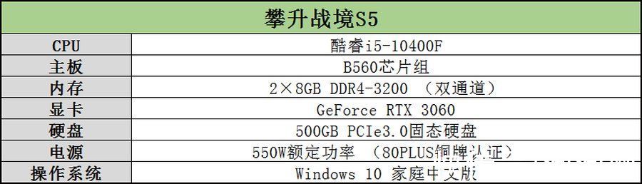 dlss|11.11选购DIY游戏主机的时候需要注意哪些？