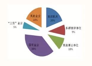 理性消费大学英语作文