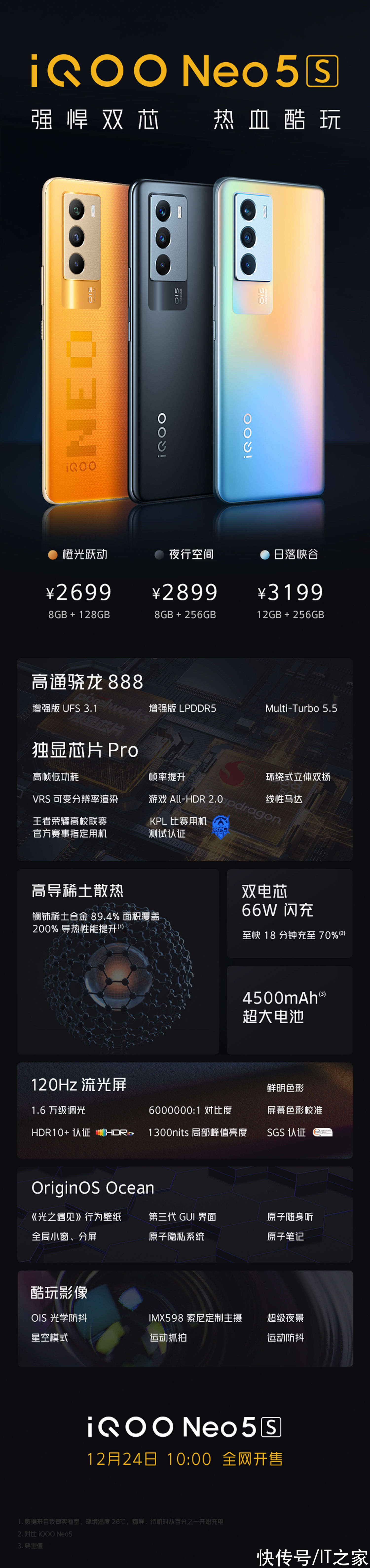 neo5s|iQOO Neo5S 双芯旗舰正式发布