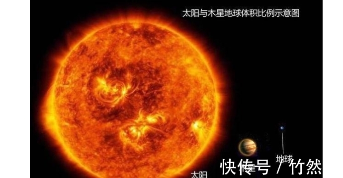 宇宙 地球 太阳 银河系以及宇宙的真实比例 看完可能要怀疑人生 P Ssl Img 36 探索发现 快看奇闻网