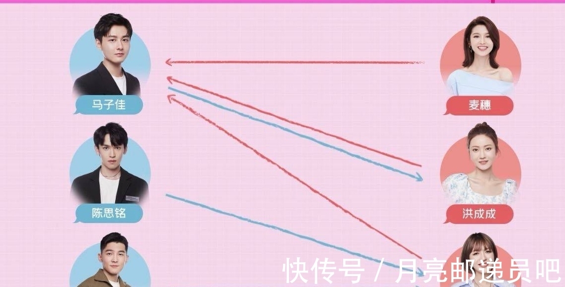 男一女|《心動的信號》被劇透,網傳馬子佳跟女四在一起,男一女二CP白嗑