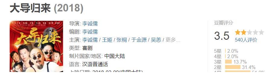 《導演請指教》李誠儒口碑翻車，代表作被惡意差評，已跌至3.5分