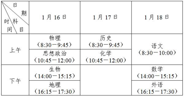 开考！本周末江苏省将举行2021年普通高中学业水平合格性考试