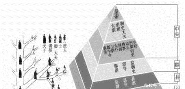 异姓王|韩信的一个决定让其必死无疑，刘邦不杀他都不行，并且还斩草除根