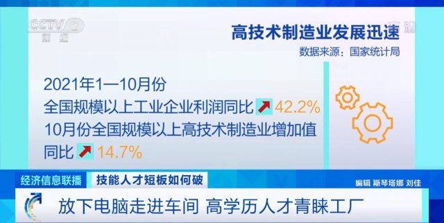 工厂|硕博生开始青睐工厂？这类学校上热搜，学生未毕业被抢空