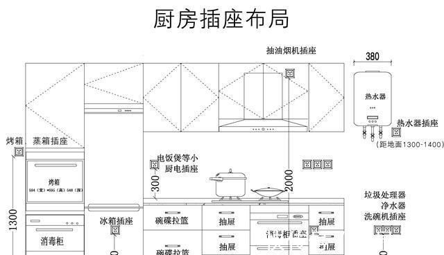 拉槽板|一线工人总结10条装修经验,条条实用到家!全是业主经历过的坑