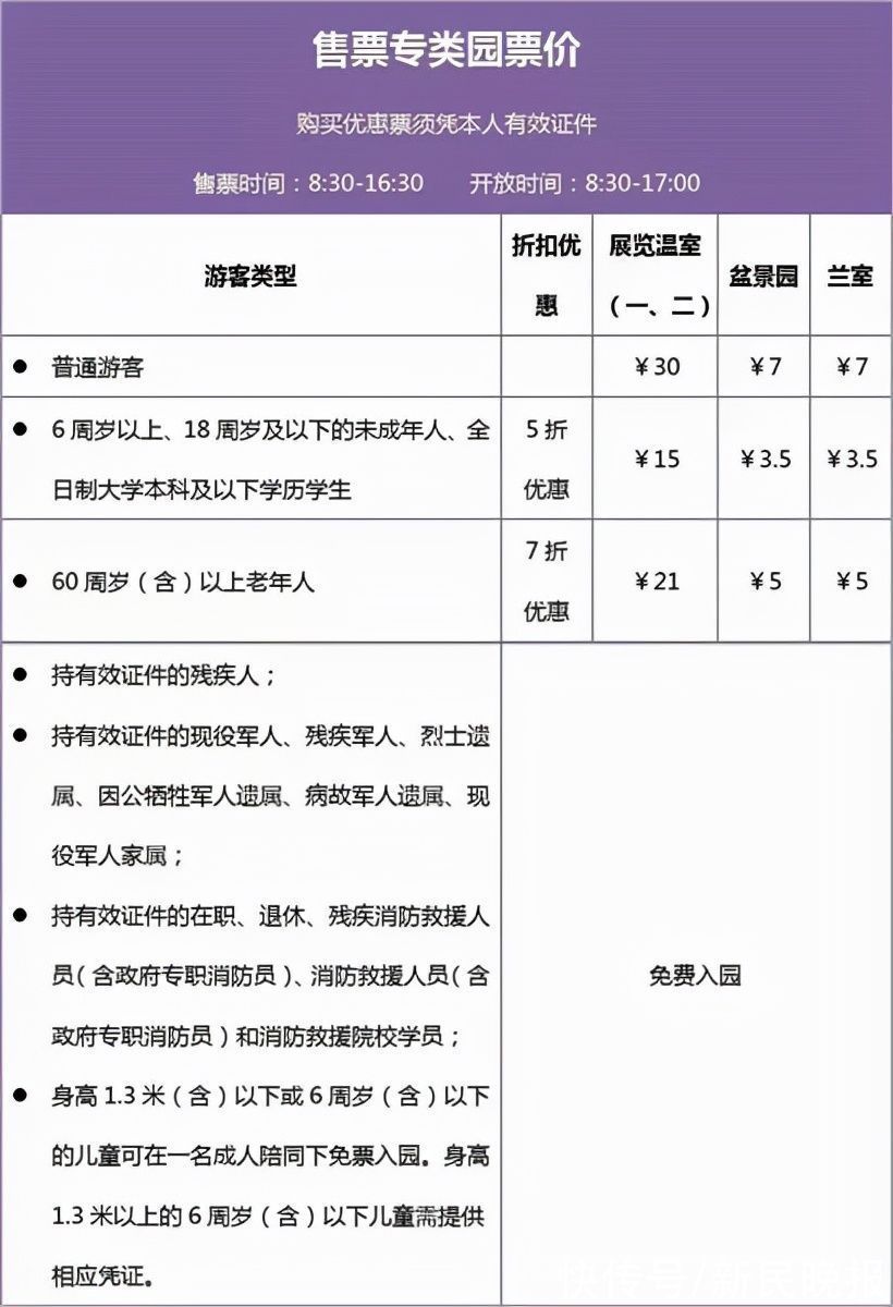 专类园|还有3天，上海植物园就免大门票啦！“免费不免票”怎么预约？专类园为何仍收费？一文读懂