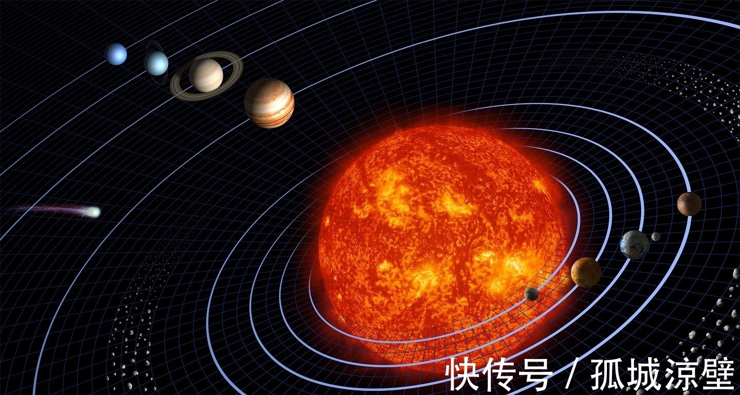 最速第九行星大小