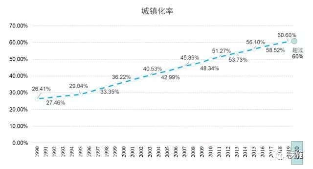 开发公司|小房子也可以有大爱