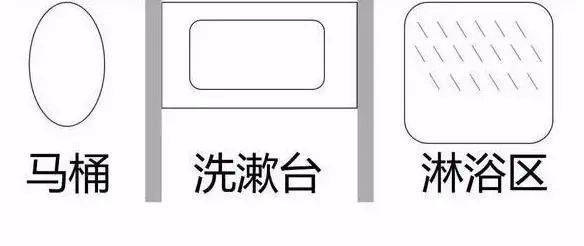 装修|拯救你家的小卫生间，决不能用“干湿分离”设计！