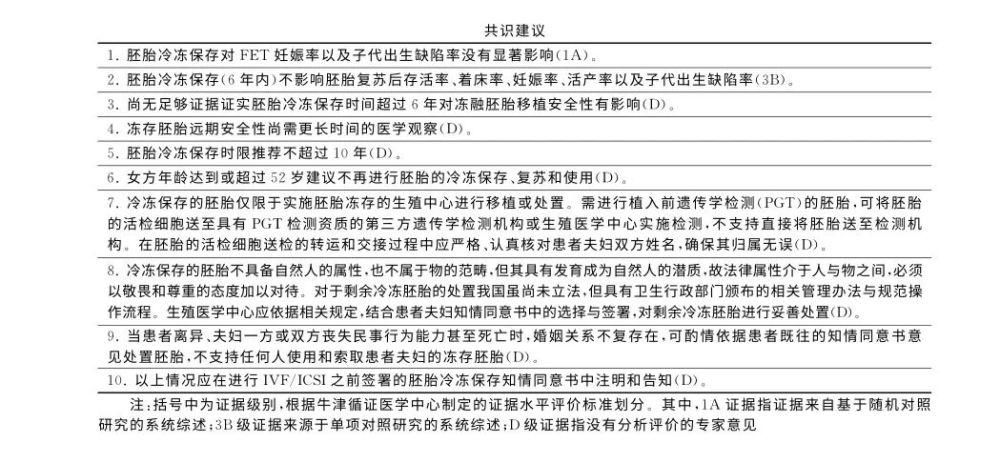 无人问津|万枚试管婴儿冷冻胚胎在零下196℃沉睡，十年无人问津！医院要清理了