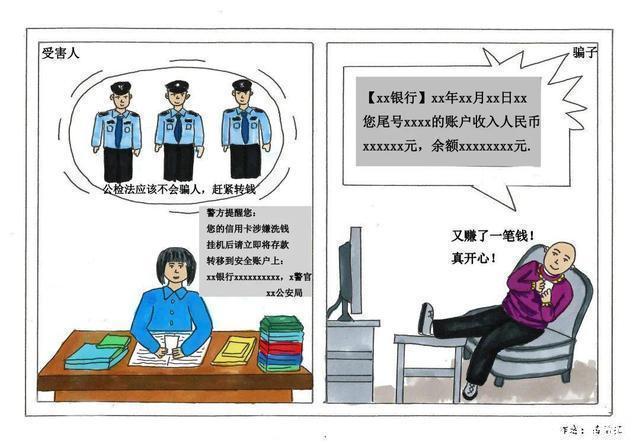 净网2021 “漫画”解析电信诈骗套路