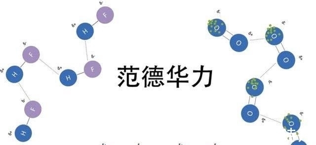 人体$0.1纳米的线,光速切过身体,会发生什么?答案出乎意料