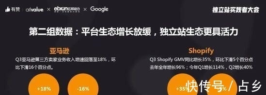 跨境电商|亚马逊35%卖家负增长？铺货 选品都是死亡陷阱！必须终结