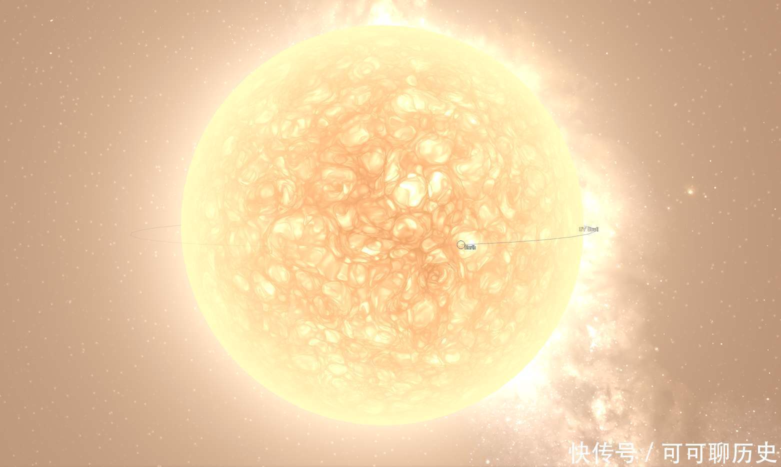 盾牌座UY有2亿亿个地球这么大，如果地球也有这么大，会怎样