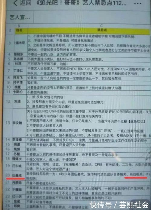 x玖少年团|禁忌即热点？《追光吧哥哥》收视低迷，肖战又惨成“热度”保障