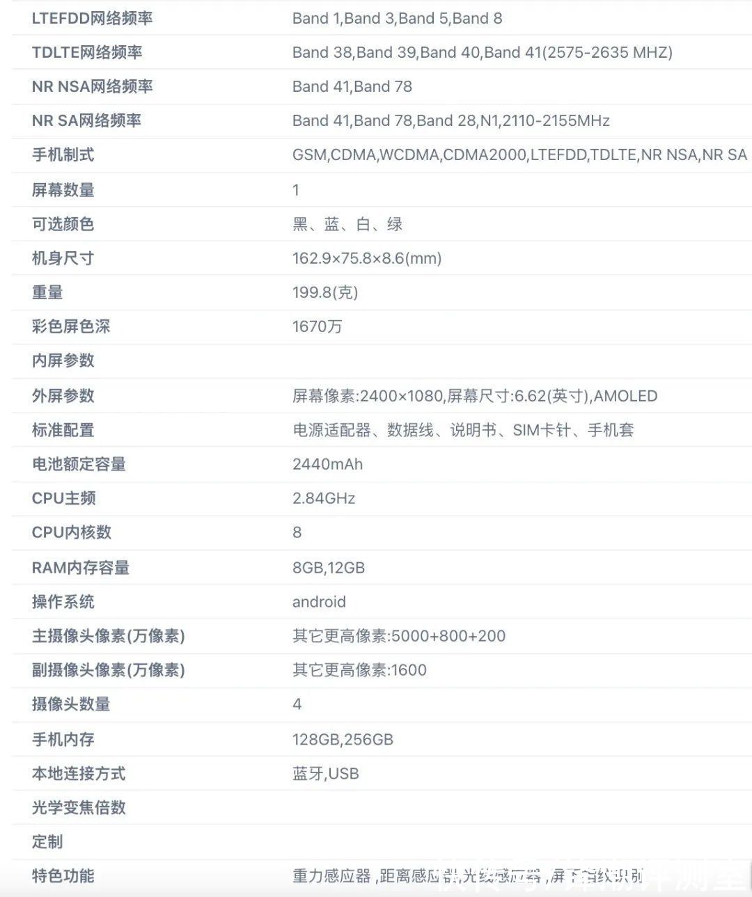 处理器|小米12还没捂热，2022年第一波新机，已经在路上