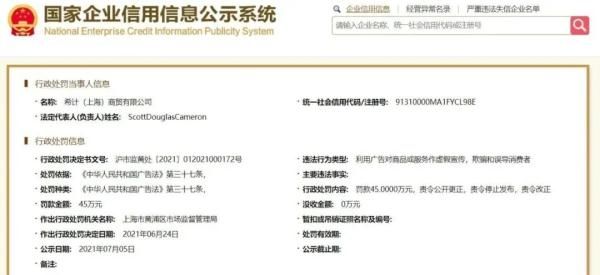 虚假宣传|冲上热搜！加拿大鹅被罚