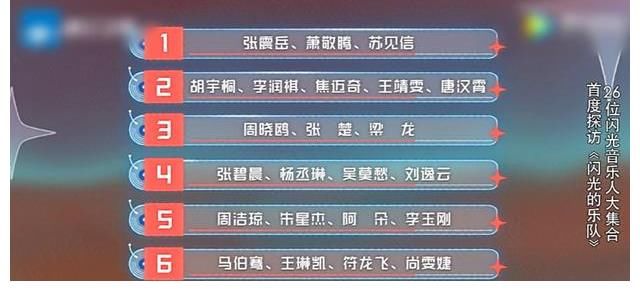 《閃光的樂(lè)隊(duì)》26位歌手中真正的大咖是張楚，有四個(gè)細(xì)節(jié)可以證明