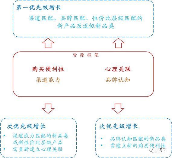 品牌|找节甘蔗挖挖根（二）