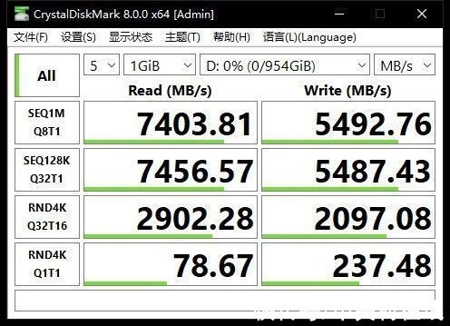 性能|从Xtacking? 1.0到2.0 致态TiPro7000超过7400MB/s性能的秘密