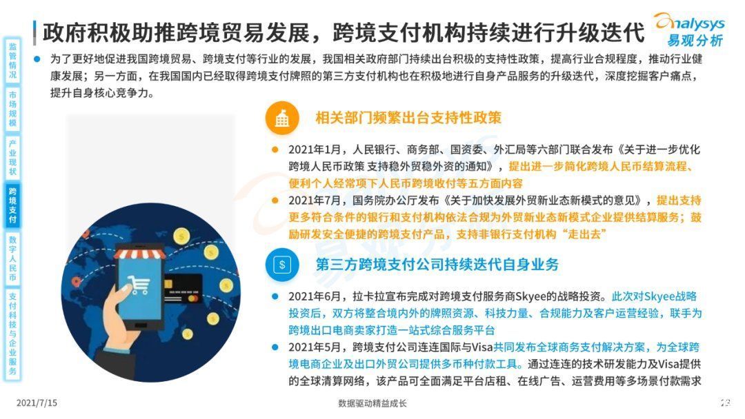 全文|《中国第三方支付市场数字化发展专题分析报告》高清全文