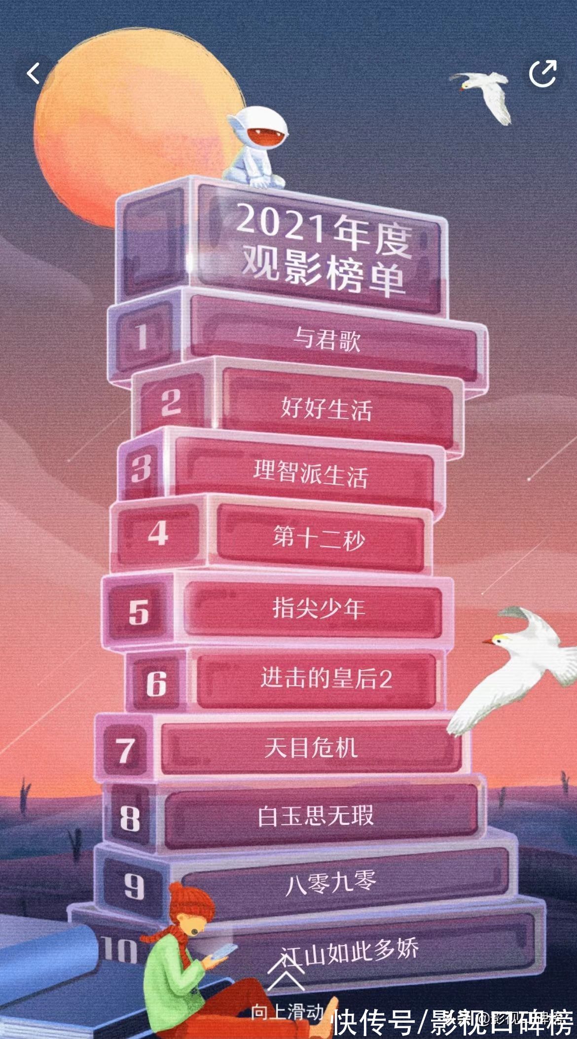 龚俊和乔欣的《沉睡花园》没让人失望，“沉睡”CP感情戏耐人寻味