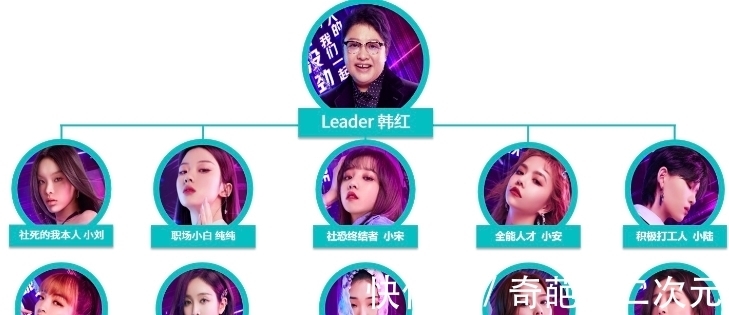 劉柏辛|《爆裂舞臺》看的人整個碎了，單依純成吐槽重災區(qū)，是非真的多