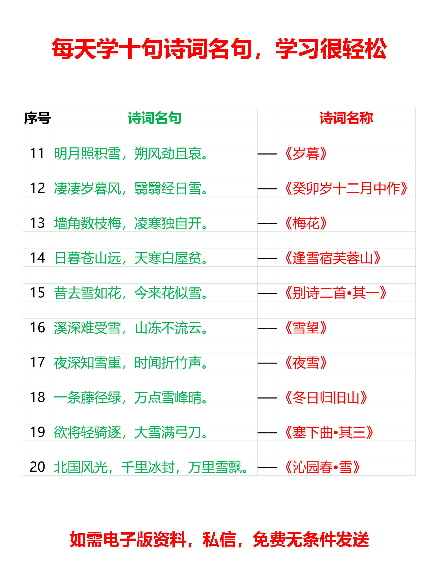 小学必背描写冬天的诗词名句集锦50句，每天学10句，5天全学会