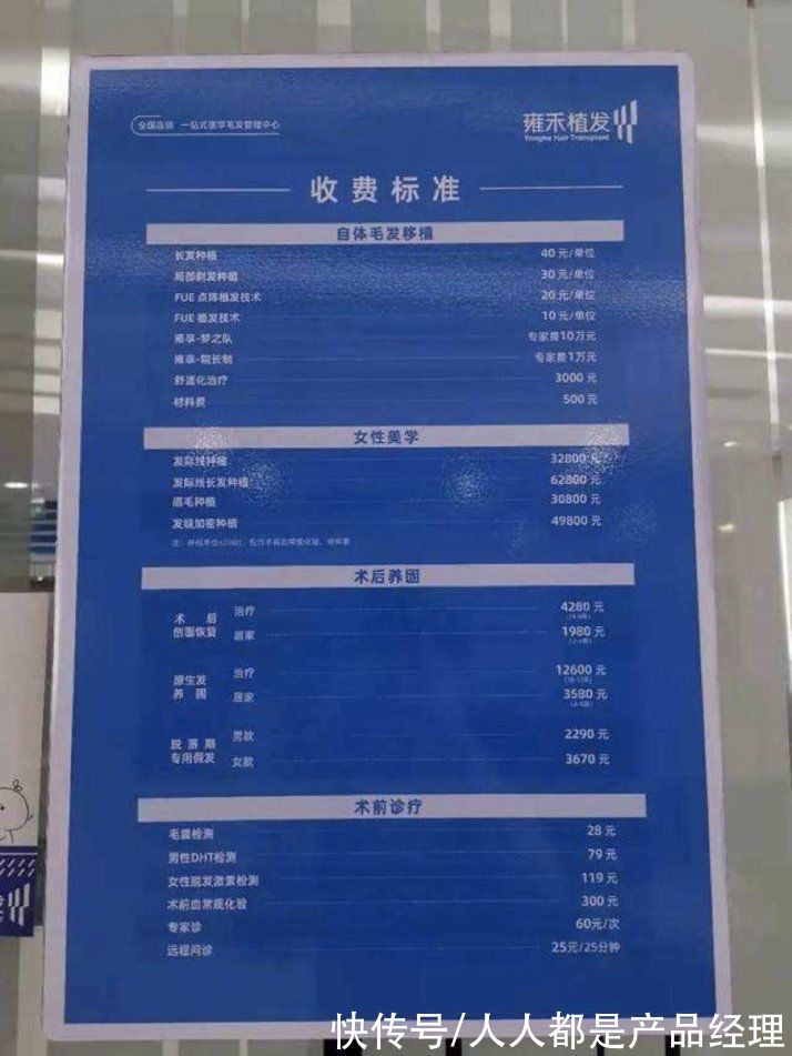 毛囊 算了一笔植发的账，决定还是秃着吧