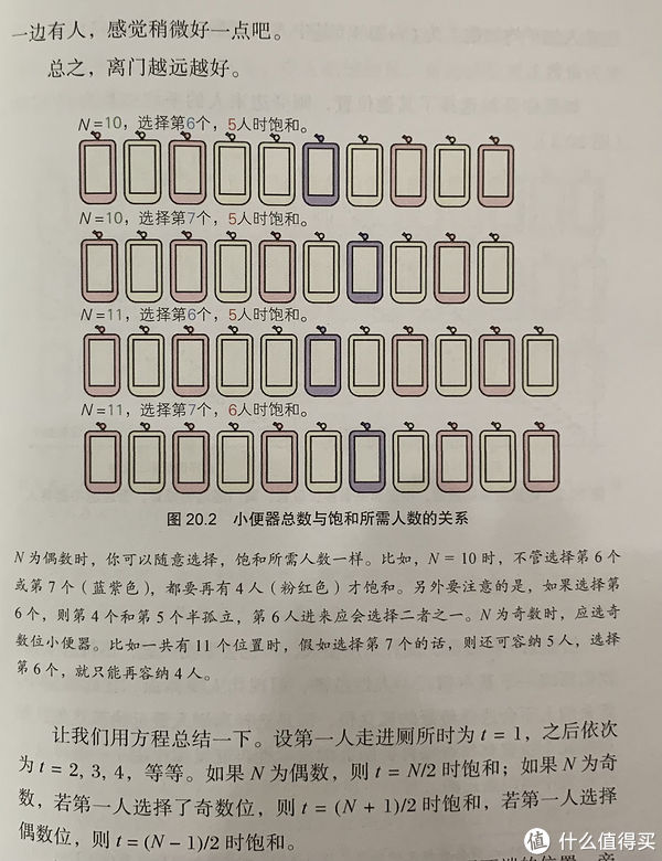  图书馆猿の2020读书计划85：《数学也荒唐 20个脑洞大开的数学趣题》